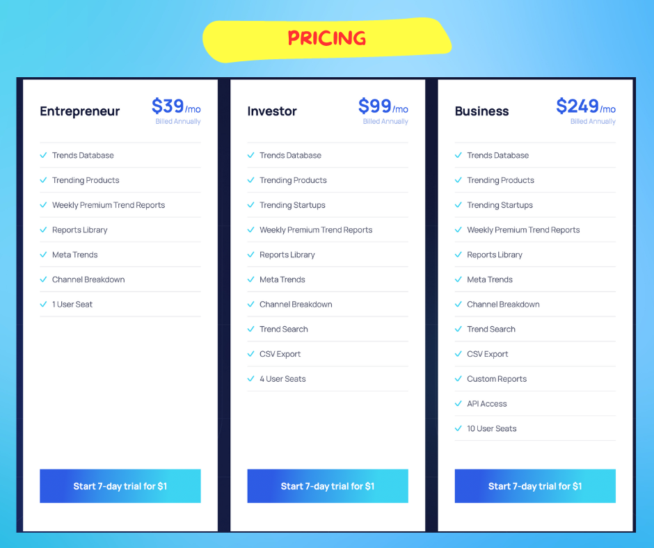 Exploding Topics Pricing