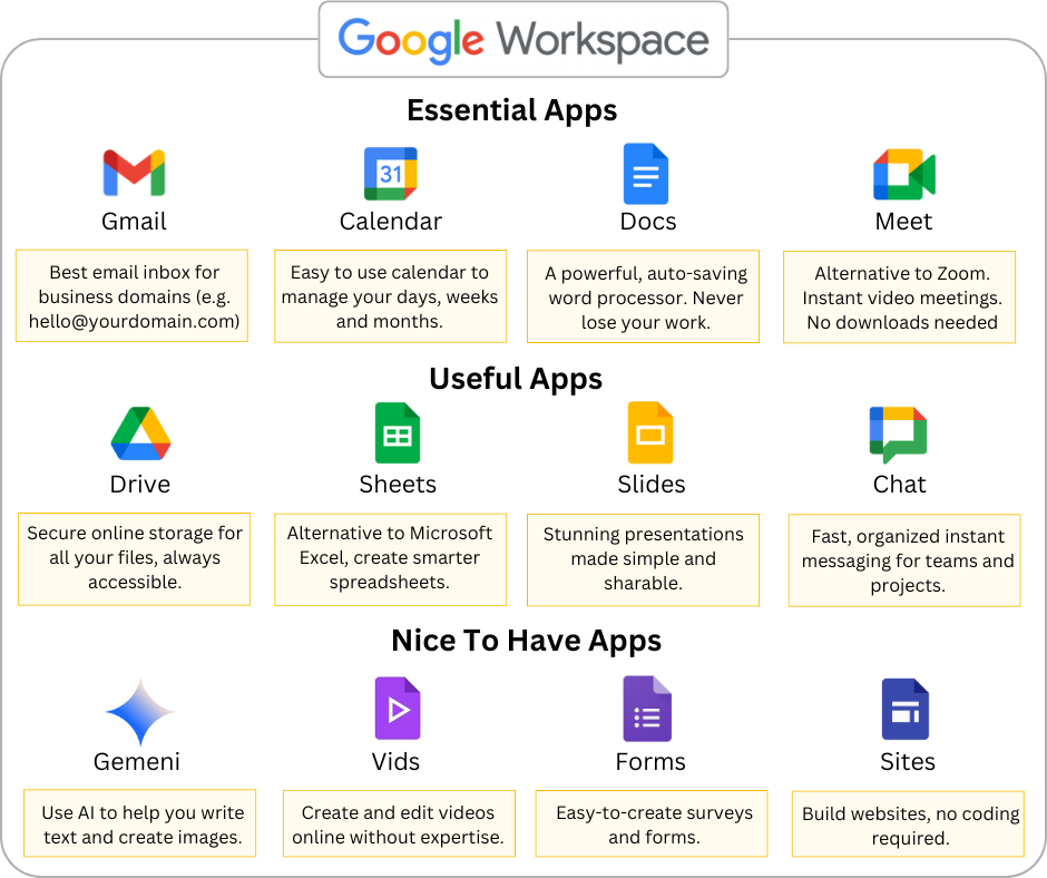 google workspace - all images included