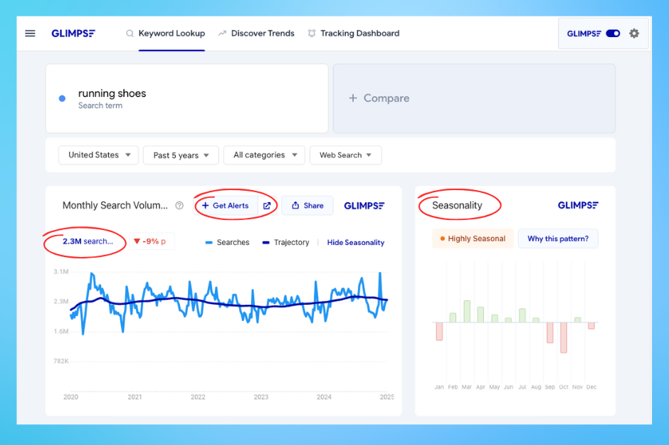 Glimpse Keyword Lookup Dashboard